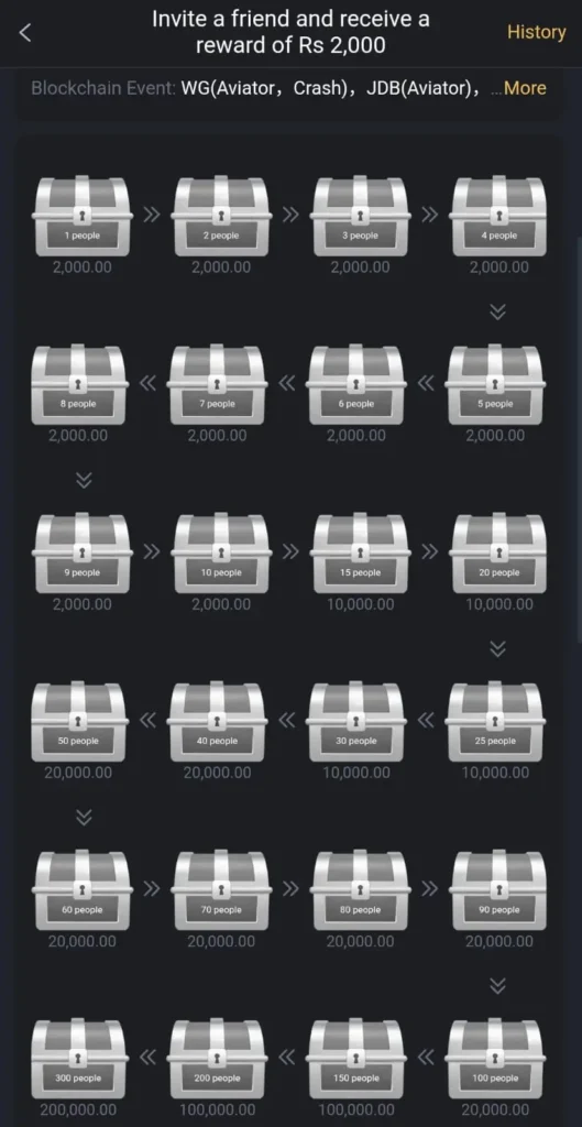 M999 Game Bonuses
